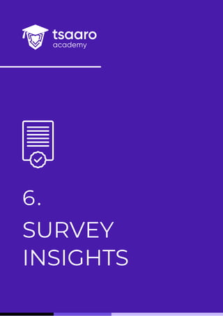 SURVEY
INSIGHTS
6.
 