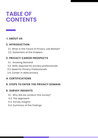 TABLE OF
CONTENTS
2. INTRODUCTION
2.1. What is the Future of Privacy Job Market?
2.2. Statement of the Problem
1. ABOUT US
3. PRIVACY CAREER PROSPECTS
3.1. Growing Demand
3.2. Skills required for privacy professionals
3.3. Need for Privacy Professionals
3.4. Career in data privacy
4. CERTIFICATIONS
5. STEPS TO ENTER THE PRIVACY DOMAIN
6. SURVEY INSIGHTS
6.1. Why did we conduct this survey?
6.2. The approach
6.3. Survey Insights
6.4. Summary of the findings
 