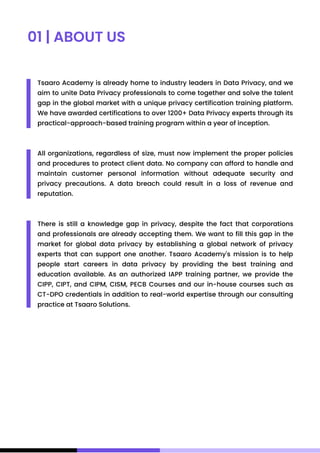 Tsaaro Academy is already home to industry leaders in Data Privacy, and we
aim to unite Data Privacy professionals to come together and solve the talent
gap in the global market with a unique privacy certification training platform.
We have awarded certifications to over 1200+ Data Privacy experts through its
practical-approach-based training program within a year of inception.
All organizations, regardless of size, must now implement the proper policies
and procedures to protect client data. No company can afford to handle and
maintain customer personal information without adequate security and
privacy precautions. A data breach could result in a loss of revenue and
reputation.
There is still a knowledge gap in privacy, despite the fact that corporations
and professionals are already accepting them. We want to fill this gap in the
market for global data privacy by establishing a global network of privacy
experts that can support one another. Tsaaro Academy's mission is to help
people start careers in data privacy by providing the best training and
education available. As an authorized IAPP training partner, we provide the
CIPP, CIPT, and CIPM, CISM, PECB Courses and our in-house courses such as
CT-DPO credentials in addition to real-world expertise through our consulting
practice at Tsaaro Solutions.
01 | ABOUT US
 