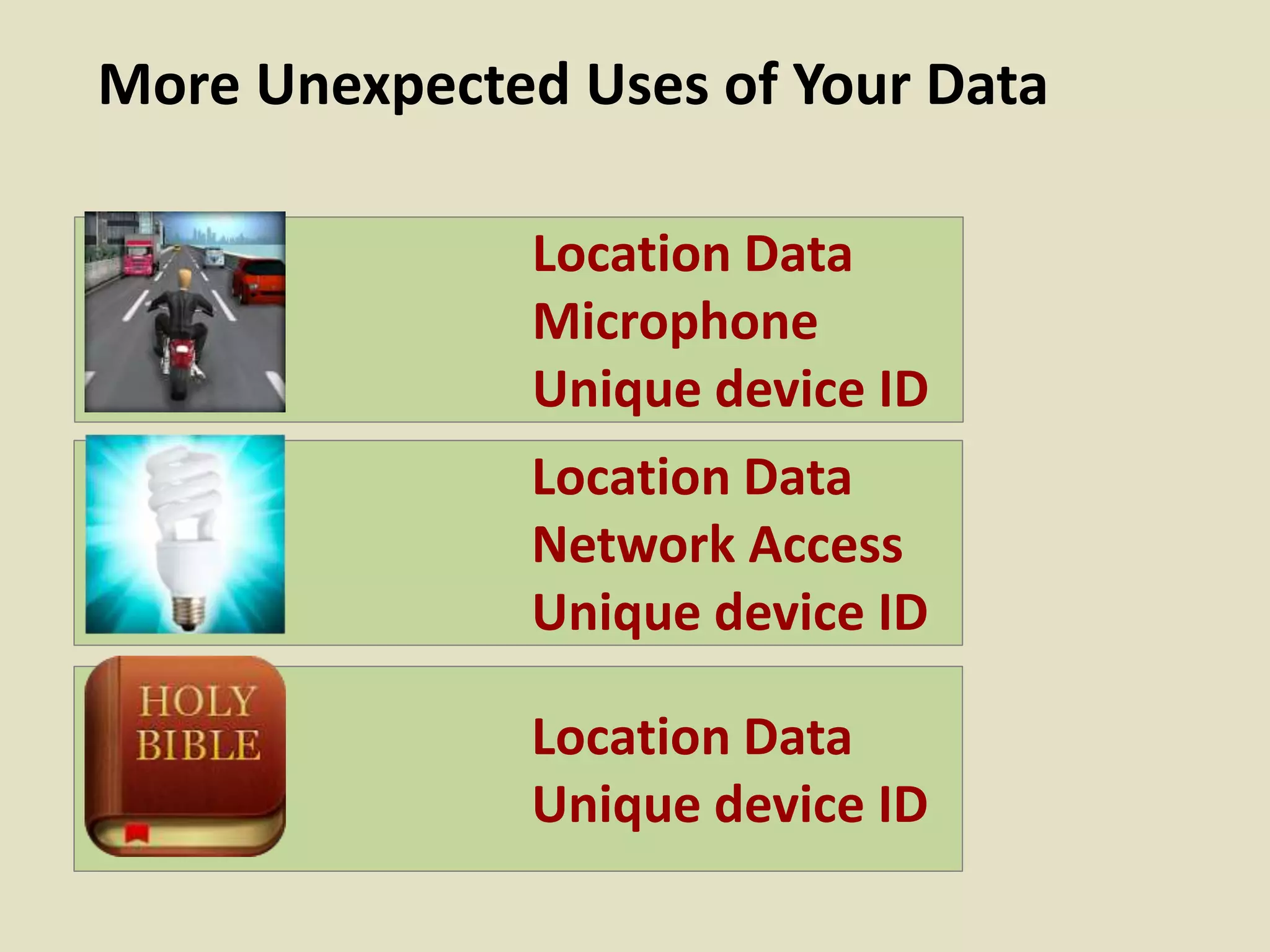More Unexpected Uses of Your Data
Location Data
Unique device ID
Location Data
Network Access
Unique device ID
Location Data
Microphone
Unique device ID
 