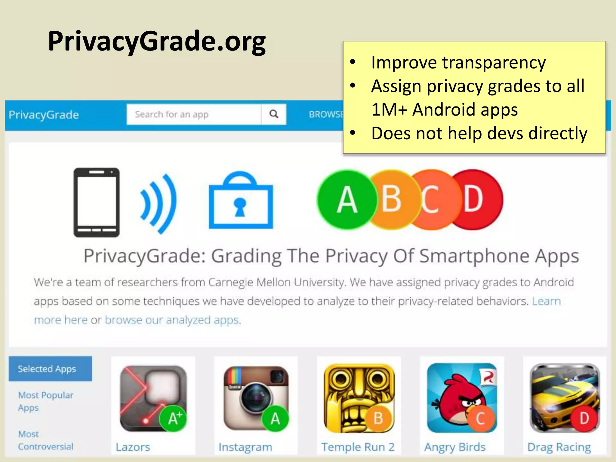 PrivacyGrade.org
• Improve transparency
• Assign privacy grades to all
1M+ Android apps
• Does not help devs directly
 