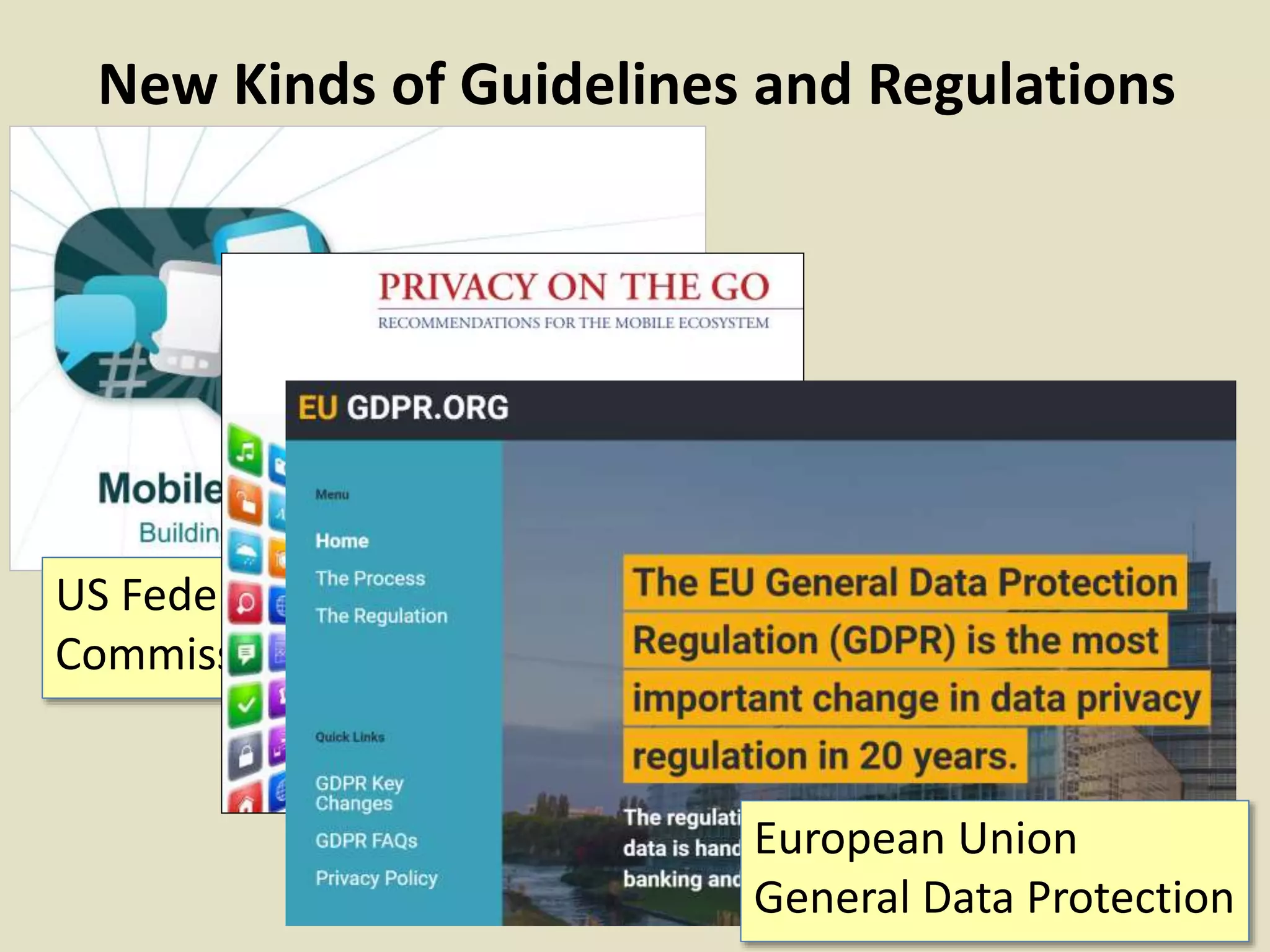 New Kinds of Guidelines and Regulations
US Federal Trade
Commission guidelines
California Attorney General
recommendations European Union
General Data Protection
 