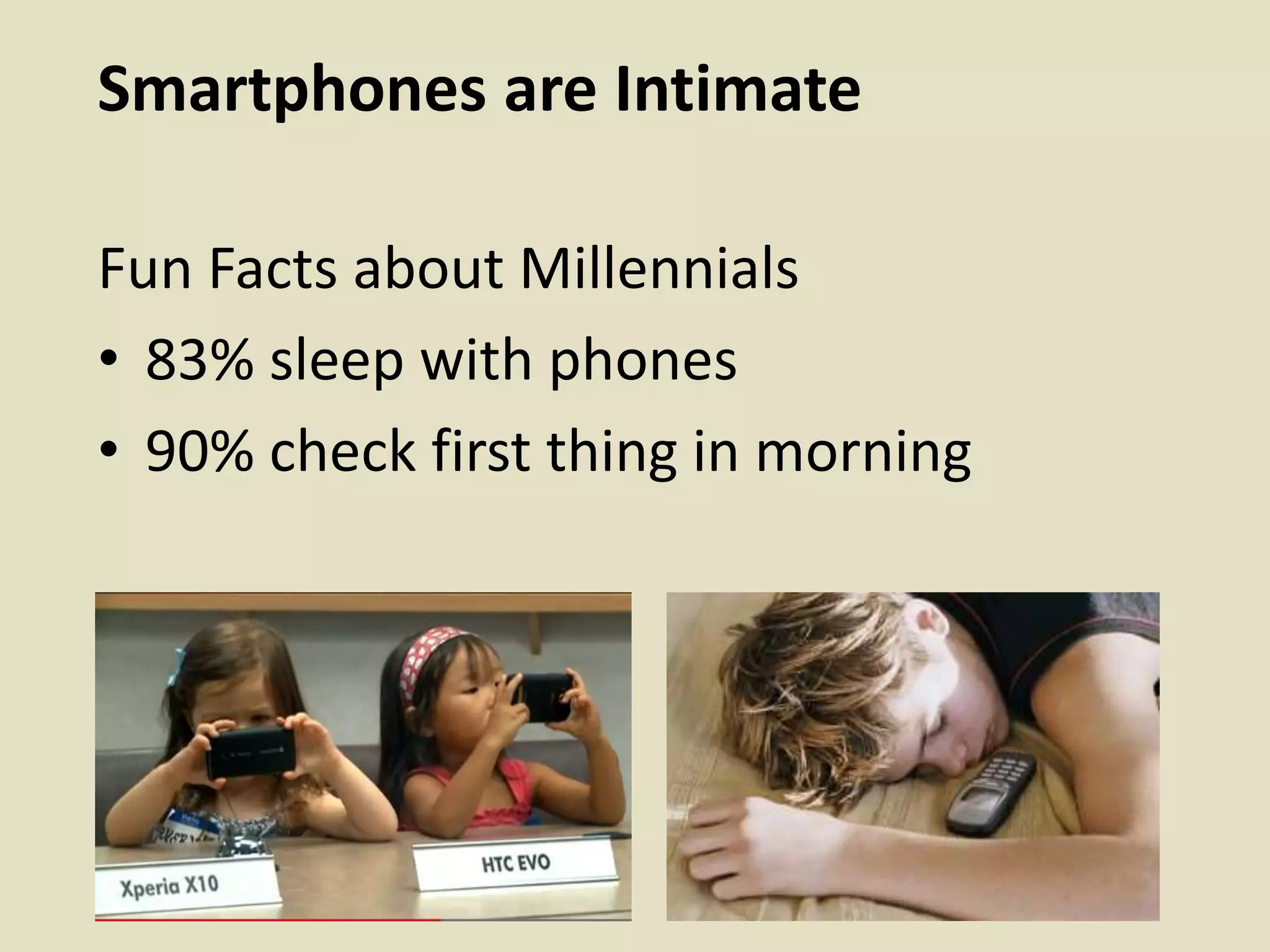 Smartphones are Intimate
Fun Facts about Millennials
• 83% sleep with phones
• 90% check first thing in morning
 