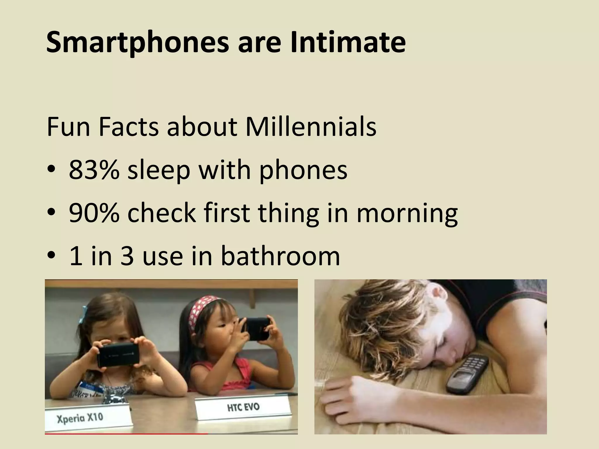 Smartphones are Intimate
Fun Facts about Millennials
• 83% sleep with phones
• 90% check first thing in morning
• 1 in 3 use in bathroom
 