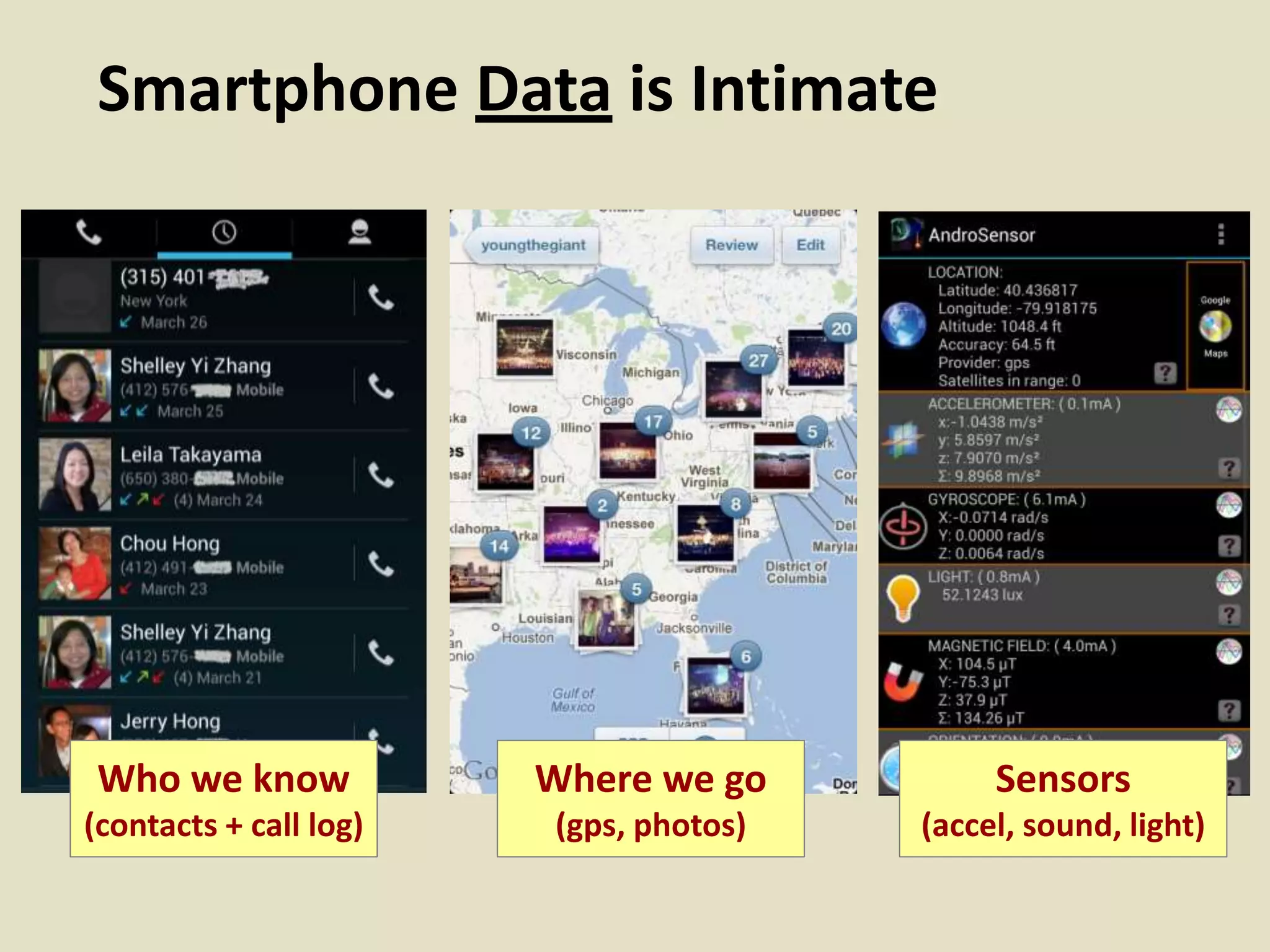 Smartphone Data is Intimate
Who we know
(contacts + call log)
Sensors
(accel, sound, light)
Where we go
(gps, photos)
 