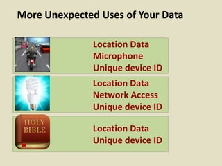 More Unexpected Uses of Your Data
Location Data
Unique device ID
Location Data
Network Access
Unique device ID
Location Data
Microphone
Unique device ID
 