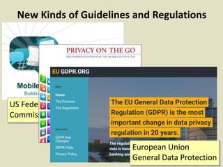 New Kinds of Guidelines and Regulations
US Federal Trade
Commission guidelines
California Attorney General
recommendations European Union
General Data Protection
 