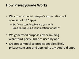 How PrivacyGrade Works
• We crowdsourced people’s expectations of
core set of 837 apps
– Ex. “How comfortable are you with
Drag Racing using your location for ads?”
• We generated purposes by examining
what third-party libraries used by app
• Created a model to predict people’s likely
privacy concerns and applied to 1M Android apps
 