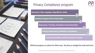 Privacy-by-design for Startups - why, what and how | PDF