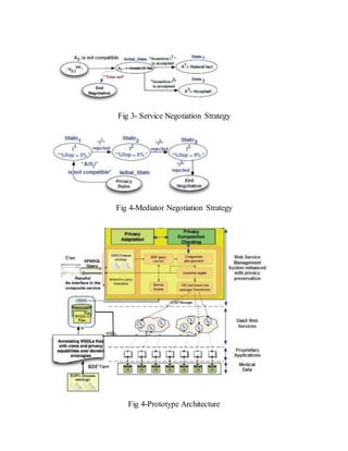 Fig 3- Service Negotiation Strategy 
Fig 4-Mediator Negotiation Strategy 
Fig 4-Prototype Architecture 
 