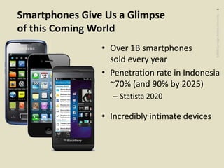 ©2020CarnegieMellonUniversity:6
Smartphones Give Us a Glimpse
of this Coming World
• Over 1B smartphones
sold every year
• Penetration rate in Indonesia
~70% (and 90% by 2025)
– Statista 2020
• Incredibly intimate devices
 