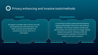 Privacy enhancing and invasive tools/methods
C
Encryption scrambles data so that it can only
be deciphered by authorized users. This
helps to protect personal data from
unauthorized access, even if it is
intercepted.
is a technique used to protect personal data by
replacing identifiable information with fictitious
identifiers. The process involves transforming
personal data into a form that is no longer directly
linked to any specific individual, while still
maintaining the usefulness of the data for
analytical and other purposes
Encryption Pseudonymization
 