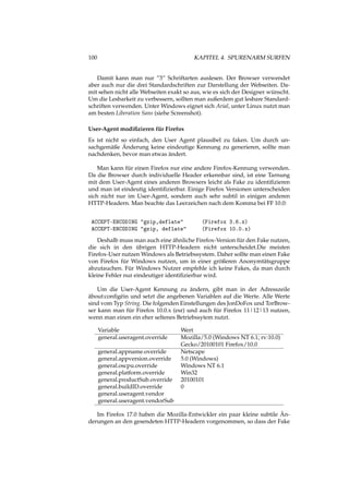 100 KAPITEL 4. SPURENARM SURFEN
Damit kann man nur ”3” Schriftarten auslesen. Der Browser verwendet
aber auch nur die drei Standardschriften zur Darstellung der Webseiten. Da-
mit sehen nicht alle Webseiten exakt so aus, wie es sich der Designer wünscht.
Um die Lesbarkeit zu verbessern, sollten man außerdem gut lesbare Standard-
schriften verwenden. Unter Windows eignet sich Arial, unter Linux nutzt man
am besten Liberation Sans (siehe Screenshot).
User-Agent modiﬁzieren für Firefox
Es ist nicht so einfach, den User Agent plausibel zu faken. Um durch un-
sachgemäße Änderung keine eindeutige Kennung zu generieren, sollte man
nachdenken, bevor man etwas ändert.
Man kann für einen Firefox nur eine andere Firefox-Kennung verwenden.
Da die Browser durch individuelle Header erkennbar sind, ist eine Tarnung
mit dem User-Agent eines anderen Browsers leicht als Fake zu identiﬁzieren
und man ist eindeutig identiﬁzierbar. Einige Firefox Versionen unterscheiden
sich nicht nur im User-Agent, sondern auch sehr subtil in einigen anderen
HTTP-Headern. Man beachte das Leerzeichen nach dem Komma bei FF 10.0:
ACCEPT-ENCODING "gzip,deflate" (Firefox 3.6.x)
ACCEPT-ENCODING "gzip, deflate" (Firefox 10.0.x)
Deshalb muss man auch eine ähnliche Firefox-Version für den Fake nutzen,
die sich in den übrigen HTTP-Headern nicht unterscheidet.Die meisten
Firefox-User nutzen Windows als Betriebssystem. Daher sollte man einen Fake
von Firefox für Windows nutzen, um in einer größeren Anonymtätsgruppe
abzutauchen. Für Windows Nutzer empfehle ich keine Fakes, da man durch
kleine Fehler nur eindeutiger identiﬁzierbar wird.
Um die User-Agent Kennung zu ändern, gibt man in der Adresszeile
äbout:conﬁgëin und setzt die angebenen Variablen auf die Werte. Alle Werte
sind vom Typ String. Die folgenden Einstellungen des JonDoFox und TorBrow-
ser kann man für Firefox 10.0.x (esr) und auch für Firefox 11|12|13 nutzen,
wenn man einen ein eher seltenes Betriebssytem nutzt.
Variable Wert
general.useragent.override Mozilla/5.0 (Windows NT 6.1; rv:10.0)
Gecko/20100101 Firefox/10.0
general.appname.override Netscape
general.appversion.override 5.0 (Windows)
general.oscpu.override Windows NT 6.1
general.platform.override Win32
general.productSub.override 20100101
general.buildID.override 0
general.useragent.vendor
general.useragent.vendorSub
Im Firefox 17.0 haben die Mozilla-Entwickler ein paar kleine subtile Än-
derungen an den gesendeten HTTP-Headern vorgenommen, so dass der Fake
 