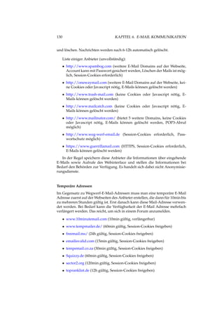 130 KAPITEL 6. E-MAIL KOMMUNIKATION
und löschen. Nachrichten werden nach 6-12h automatisch gelöscht.
Liste einiger Anbieter (unvollständig):
• http://www.spambog.com (weitere E-Mail Domains auf der Webseite,
Account kann mit Passwort gesichert werden, Löschen der Mails ist mög-
lich, Session-Cookies erforderlich)
• http://onewaymail.com (weitere E-Mail Domains auf der Webseite, kei-
ne Cookies oder Javascript nötig, E-Mails können gelöscht werden)
• http://www.trash-mail.com (keine Cookies oder Javascript nötig, E-
Mails können gelöscht werden)
• http://www.mailcatch.com (keine Cookies oder Javascript nötig, E-
Mails können gelöscht werden)
• http://www.mailinator.com/ (bietet 5 weitere Domains, keine Cookies
oder Javascript nötig, E-Mails können gelöscht werden, POP3-Abruf
möglich)
• http://www.weg-werf-email.de (Session-Cookies erforderlich, Pass-
wortschutz möglich)
• https://www.guerrillamail.com (HTTPS, Session-Cookies erforderlich,
E-Mails können gelöscht werden)
In der Regel speichern diese Anbieter die Informationen über eingehende
E-Mails sowie Aufrufe des Webinterface und stellen die Informationen bei
Bedarf den Behörden zur Verfügung. Es handelt sich dabei nicht Anonymisie-
rungsdienste.
Temporäre Adressen
Im Gegensatz zu Wegwerf-E-Mail-Adressen muss man eine temporäre E-Mail
Adresse zuerst auf der Webseiten des Anbieter erstellen, die dann für 10min bis
zu mehreren Stunden gültig ist. Erst danach kann diese Mail-Adresse verwen-
det werden. Bei Bedarf kann die Verfügbarkeit der E-Mail Adresse mehrfach
verlängert werden. Das reicht, um sich in einem Forum anzumelden.
• www.10minutemail.com (10min gültig, verlängerbar)
• www.tempmailer.de/ (60min gültig, Session-Cookies freigeben)
• freemail.ms/ (24h gültig, Session-Cookies freigeben)
• emailisvalid.com (15min gültig, Session-Cookies freigeben)
• tempemail.co.za (30min gültig, Session-Cookies freigeben)
• Squizzy.de (60min gültig, Session-Cookies freigeben)
• sector2.org (120min gültig, Session-Cookies freigeben)
• topranklist.de (12h gültig, Session-Cookies freigeben)
 