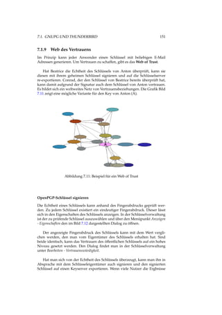 7.1. GNUPG UND THUNDERBIRD 151
7.1.9 Web des Vertrauens
Im Prinzip kann jeder Anwender einen Schlüssel mit beliebigen E-Mail
Adressen generieren. Um Vertrauen zu schaffen, gibt es das Web of Trust.
Hat Beatrice die Echtheit des Schlüssels von Anton überprüft, kann sie
diesen mit ihrem geheimen Schlüssel signieren und auf die Schlüsselserver
re-exportieren. Conrad, der den Schlüssel von Beatrice bereits überprüft hat,
kann damit aufgrund der Signatur auch dem Schlüssel von Anton vertrauen.
Es bildet sich ein weltweites Netz von Vertrauensbeziehungen. Die Graﬁk Bild
7.11 zeigt eine mögliche Variante für den Key von Anton (A).
Abbildung 7.11: Beispiel für ein Web of Trust
OpenPGP-Schlüssel signieren
Die Echtheit eines Schlüssels kann anhand des Fingerabdrucks geprüft wer-
den. Zu jedem Schlüssel existiert ein eindeutiger Fingerabdruck. Dieser lässt
sich in den Eigenschaften des Schlüssels anzeigen. In der Schlüsselverwaltung
ist der zu prüfende Schlüssel auszuwählen und über den Menüpunkt Anzeigen
- Eigenschaften den im Bild 7.12 dargestellten Dialog zu öffnen.
Der angezeigte Fingerabdruck des Schlüssels kann mit dem Wert vergli-
chen werden, den man vom Eigentümer des Schlüssels erhalten hat. Sind
beide identisch, kann das Vertrauen des öffentlichen Schlüssels auf ein hohes
Niveau gesetzt werden. Den Dialog ﬁndet man in der Schlüsselverwaltung
unter Bearbeiten - Vertrauenswürdigkeit.
Hat man sich von der Echtheit des Schlüssels überzeugt, kann man ihn in
Absprache mit dem Schlüsseleigentümer auch signieren und den signierten
Schlüssel auf einen Keyserver exportieren. Wenn viele Nutzer die Ergbnisse
 