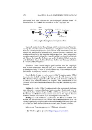170 KAPITEL 8. E-MAIL JENSEITS DER ÜBERWACHUNG
enthaltenen Brief ohne Hinweise auf den vorherigen Absender weiter. Der
letzte Remailer der Kaskade liefert den Brief an den Empfänger aus.
Abbildung 8.1: Konzept einer anonymen E-Mail
Technisch realisiert wird dieses Prinzip mittels asymmetrischer Verschlüs-
selung. Der Absender wählt aus der Liste der verfügbaren weltweit verteilten
Remailer verschiedene Server aus, verschlüsselt die E-Mail mehrfach mit den
öffentlichen Schlüsseln der Remailer in der Reihenfolge ihres Durchlaufes und
sendet das Ergebnis an den ersten Rechner der Kaskade. Dieser entschlüsselt
mit seinem geheimen Schlüssel den ersten Umschlag, entnimmt dem Ergebnis
die Adresse des folgenden Rechners und sendet die jetzt (n-1)-fach verschlüs-
selte E-Mail an diesen Rechner. Der letzte Rechner der Kaskade liefert die
E-Mail an den Empfänger aus.
Mitlesende Dritte können lediglich protokollieren, dass der Empfänger
eine E-Mail unbekannter Herkunft und evtl. unbekannten Inhaltes (ver-
schlüsselt mit OpenPGP oder S/MIME) erhalten hat. Es ist ebenfalls möglich,
Beiträge für News-Groups anonym zu posten.
Um die Trafﬁc-Analyse zu erschweren, wird die Weiterleitung jeder E-Mail
innerhalb der Kaskade verzögert. Es kann somit 2...12h dauern, ehe die
Mail dem Empfänger zugestellt wird! Sollte der letzte Remailer der Kette die
Nachricht nicht zustellen können (z.B. aufgrund eines Schreibfehlers in der
Adresse), erhält der Absender keine Fehlermeldung. Der Absender ist ja nicht
bekannt.
Wichtig: Bei großen E-Mail Providern werden die anonymen E-Mails aus
dem Mixmaster Netzwerk häuﬁg als Spam einsortiert. Es ist somit nicht si-
chergestellt, dass der Empfänger die Mail wirklich zur Kenntnis nimmt! Oft
beschweren sich Nutzer bei mir, das ihre Testmails an den eigenen Account
nicht ankommen, weil sie auch nicht in den Spam-Ordner schauen.
Wichtig: Da die E-Mail keine Angaben über den Absender enthält, funk-
tioniert der Antworten-Button der Clients auf der Empfängerseite nicht! Die
Antwort-Mail geht dann an den letzten Remailer der Kette, der sie in die Tonne
wirft. Der Text der E-Mail sollte einen entsprechenden Hinweis enthalten!
Software zur Versendung anonymer E-Mails via Mixmaster:
• Für Windows gibt es Quicksilver https://quicksilvermail.net
 