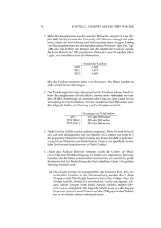 32 KAPITEL 2. ANGRIFFE AUF DIE PRIVATSPHÄRE
1. Mehr Trackingelemente werden auf den Webseiten eingesetzt. Das Pro-
jekt Web Privacy Census der University of California verfolgt seit meh-
reren Jahren die Entwicklung und dokumentiert einen stetigen Anstieg
von Trackingelementen bei den meistbesuchten Webseiten (Top-100, Top-
1000 und Top-25.000). Als Beispiel soll die Anzahl der Cookies dienen,
die beim Besuch der 100 populärsten Webseiten gesetzt werden (ohne
Login, nur beim Betrachten der Webseiten):
Anzahl der Cookies
2009 3.602
2011 5.675
2012 6.485
84% der Cookies stammen dabei von Drittseiten. Die Daten werden an
mehr als 600 Server übertragen.
2. Das Projekt registriert eine überproprtionale Zunahme schwer blockier-
barer Trackingfeatures (EverCookies). Immer mehr Webseiten verwen-
den HTML5 DomStorage, IE_userdata oder ETags aus dem Cache für die
Verfolgung des Surfverhaltens. Für die meistbesuchten Webseiten wur-
den folgende Zahlen zur Nutzung von EverCookies ermittelt:
Nutzung von EverCookies
2011 19% der Webseiten
2012 (Mai) 34% der Webseiten
2012 (Okt.) 38% der Webseiten
3. Flash-Cookies (LSOs) werden seltener eingesetzt. Diese Technik beﬁndet
sich auf dem absteigenden Ast. Im Oktober 2012 setzten nur noch 11%
der populären Webseiten Flash-Cookies ein. Dabei handelt es sich über-
wiegend um Webseiten mit Flash-Videos. Youporn.com speichert persön-
liche Preferenzen beispielsweise in Flash-Cookies.
4. Durch den Aufkauf kleinerer Anbieter durch die Großen der Bran-
che erfolgt eine Marktbereinigung. Es bilden sich sogenannte Tracking-
Familien, die die Daten untereinander austauschen und somit eine große
Reichweite bei der Beobachtung des Surfverhaltens haben. Die größten
Tracking-Familien sind:
(a) Die Google-Familie ist unangefochten die Nummer Eins. 44% der
weltweiten Umsätze in der Onlinewerbung werden durch diese
Gruppe erzielt. Das Google Imperium hat in den letzten Jahren die
Firmen YouTube, DoubleClick mit falkad.net, FeedBurner, Springs, Ads-
cape, AdMob, Teracent, Invite Media, Admeld, Adelphic, Wildﬁre Inter-
active u.a.m. aufgekauft. Die folgende Tabelle zeigt, wie das Google
Imperium dadurch seine Präsenz auf den 1000 populärsten Websei-
ten in den letzten Jahren ausbauen konnte:
 
