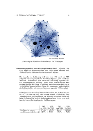 2.5. ÜBERWACHUNGEN IM INTERNET 39
Abbildung 2.6: Kommunikationsnetzwerk von Malte Spitz
Vorratsdatenspeicherung oder Mindestspeicherfrist: Ohne jeglichen Ver-
dacht sollen die Verbindungsdaten jeder E-Mail, jedes Teleonats, jeder
SMS und Standortdaten der Handys gesammelt werden.
Die Versuche zur Einführung sind nicht neu. 1997 wurde die VDS
aufgrund verfassungsrechtlicher Bedenken abgelehnt, 2002 wurde ein
ähnlicher Gesetzentwurf vom Deutschen Bundestag abgelehnt und
die Bundesregierung beaufragt, gegen einen entsprechenden Rah-
menbeschluß auf EU-Ebene zu stimmen (siehe Bundestag-Drucksache
14/9801). Der Wissenschaftliche Dienst des Bundestages hat bereits 2006
ein Rechtsgutachten mit schweren Bedenken gegen die VDS vorgelegt.
Ein Vergleich der Zahlen der Kriminalitätsstatistik des BKA für die Jah-
re 2007, 2008 und 2009 zeigt, dass die VDS im Jahr 2009 nicht zur einer
Verbesserung der Aufklärungsrate von Straftaten im Internet führte und
keine Einﬂuss auf die Tendenz der Entwicklung hatte. Es gibt mehr Straf-
taten im Internet bei abnehmender Aufklärungsrate.
2007 2008 2009 2010
(o. VDS) (o. VDS) (mit VDS) (o. VDS)
Straftaten im Internet 179.026 167.451 206.909 223.642
Aufklärungsrate (Internet) 82.9% 79.8% 75.7% 72,3%
 