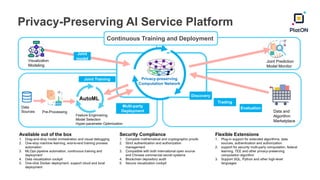 AutoML
Privacy-Preserving AI Service Platform
Available out of the box
1. Drag-and-drop model orchestration and visual debugging
2. One-stop machine learning, end-to-end training process
automation
3. MLOps pipeline automation, continuous training and
deployment
4. Data visualization cockpit
5. One-click Docker deployment, support cloud and local
deployment
Security Compliance
1. Complete mathematical and cryptographic proofs
2. Strict authentication and authorization
management
3. Compatible with both international open source
and Chinese commercial secret systems
4. Blockchain depository audit
5. Secure visualization cockpit
Flexible Extensions
1. Plug-in support for extended algorithms, data
sources, authentication and authorization
2. support for security multi-party computation, federal
learning, TEE and other privacy-preserving
computation algorithm
3. Support SQL, Python and other high-level
languages
Feature Enginnering
Model Selection
Hyper-parameter Optimization
Visualization
Modeling
Data
Sources Pre-Processing
Multi-party
Deployment
Joint Training
Joint Prediction
Model Monitor
Data and
Algorithm
Marketplace
Discovery
Trading
Evaluation
Joint
model
Continuous Training and Deployment
Privacy-preserving
Computation Network
 