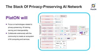 The Stack Of Privacy-Preserving AI Network
PlatON will
l Focus on technologies related to
privacy-preserving AI training,
serving and interoperability.
l Collaborate extensively with the
community to create an ecosystem
of AI computing and services.
 