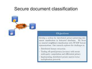Secure document classification
 