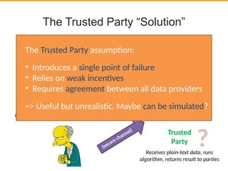The Trusted Party “Solution”
(secure channel)
(secure channel)
(secure channel)
Trusted
Party
Receives plain-text data, runs
algorithm, returns result to partes
?
The Trusted Party assumpton:
• Introduces a single point of failure
• Relies on weak incentves
• Requires agreement between all data providers
=> Useful but unrealistc. Maybe can be simulated?
 