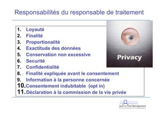 Privacy Ptitdej Jitm Decembre 2008 V2