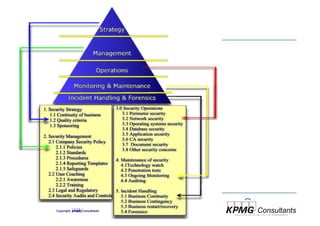 Privacy Ptitdej Jitm Decembre 2008 V2