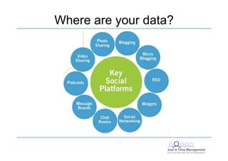 Privacy Ptitdej Jitm Decembre 2008 V2