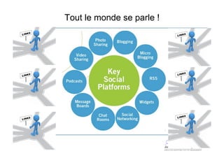 Privacy Ptitdej Jitm Decembre 2008 V2