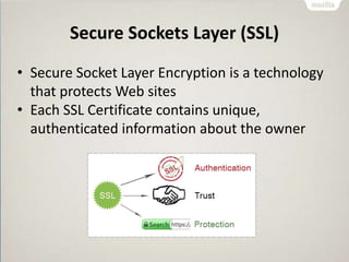 Secure Sockets Layer (SSL)
• Secure Socket Layer Encryption is a technology
that protects Web sites
• Each SSL Certificate contains unique,
authenticated information about the owner
 