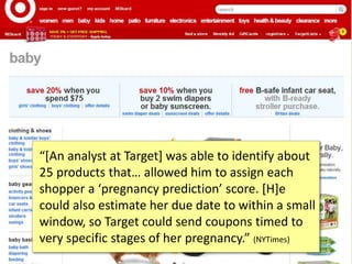 :15
“[An analyst at Target] was able to identify about
25 products that… allowed him to assign each
shopper a ‘pregnancy prediction’ score. [H]e
could also estimate her due date to within a small
window, so Target could send coupons timed to
very specific stages of her pregnancy.” (NYTimes)
 