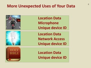 :25
More Unexpected Uses of Your Data
Location Data
Unique device ID
Location Data
Network Access
Unique device ID
Location Data
Microphone
Unique device ID
 