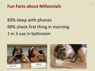 :21
Fun Facts about Millennials
83% sleep with phones
90% check first thing in morning
1 in 3 use in bathroom
 