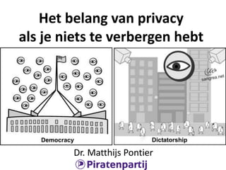 Het belang van privacy
als je niets te verbergen hebt
Dr. Matthijs Pontier
 