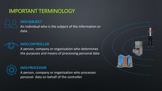 IMPORTANT TERMINOLOGY
DATASUBJECT
An individual who is the subject of the information or
data.
DATACONTROLLER
A person, company or organisation who determines
the purposes and means of processing personal data
DATAPROCESSOR
A person, company or organisation who processes
personal data on behalf of the controller
1
4
 