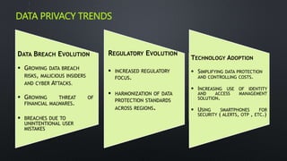 DATA PRIVACY TRENDS
1
5
DATA BREACH EVOLUTION
 GROWING DATA BREACH
RISKS, MALICIOUS INSIDERS
AND CYBER ATTACKS.
 GROWING THREAT OF
FINANCIAL MALWARES.
 BREACHES DUE TO
UNINTENTIONAL USER
MISTAKES
REGULATORY EVOLUTION
 INCREASED REGULATORY
FOCUS.
 HARMONIZATION OF DATA
PROTECTION STANDARDS
ACROSS REGIONS.
TECHNOLOGY ADOPTION
 SIMPLIFYING DATA PROTECTION
AND CONTROLLING COSTS.
 INCREASING USE OF IDENTITY
AND ACCESS MANAGEMENT
SOLUTION.
 USING SMARTPHONES FOR
SECURITY ( ALERTS, OTP , ETC.)
 