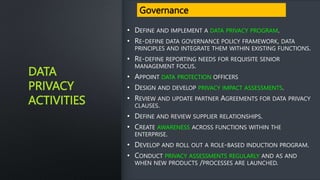DATA
PRIVACY
ACTIVITIES
• DEFINE AND IMPLEMENT A DATA PRIVACY PROGRAM.
• RE-DEFINE DATA GOVERNANCE POLICY FRAMEWORK, DATA
PRINCIPLES AND INTEGRATE THEM WITHIN EXISTING FUNCTIONS.
• RE-DEFINE REPORTING NEEDS FOR REQUISITE SENIOR
MANAGEMENT FOCUS.
• APPOINT DATA PROTECTION OFFICERS
• DESIGN AND DEVELOP PRIVACY IMPACT ASSESSMENTS.
• REVIEW AND UPDATE PARTNER AGREEMENTS FOR DATA PRIVACY
CLAUSES.
• DEFINE AND REVIEW SUPPLIER RELATIONSHIPS.
• CREATE AWARENESS ACROSS FUNCTIONS WITHIN THE
ENTERPRISE.
• DEVELOP AND ROLL OUT A ROLE-BASED INDUCTION PROGRAM.
• CONDUCT PRIVACY ASSESSMENTS REGULARLY AND AS AND
WHEN NEW PRODUCTS /PROCESSES ARE LAUNCHED.
Governance
 