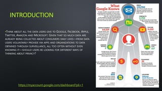 INTRODUCTION
•THINK ABOUT ALL THE DATA USERS GIVE TO GOOGLE, FACEBOOK, APPLE,
TWITTER, AMAZON AND MICROSOFT. GIVEN THAT SO MUCH DATA ARE
ALREADY BEING COLLECTED ABOUT CONSUMERS DAILY LIVES—FROM DATA
USERS VOLUNTARILY PROVIDE VIA APPS AND ORGANIZATIONS TO DATA
OBTAINED THROUGH SURVEILLANCE, ALL TOO OFTEN WITHOUT EVEN
KNOWING IT—SHOULD USERS BE LOOKING FOR DIFFERENT WAYS OF
THINKING ABOUT PRIVACY?
https://myaccount.google.com/dashboard?pli=1
 
