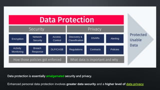 Data protection is essentially amalgamated security and privacy.
Enhanced personal data protection involves greater data security and a higher level of data privacy.
 