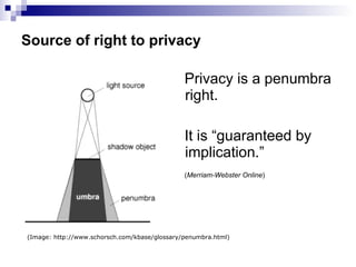 Source of right to privacy Privacy is a penumbra right.  It is “guaranteed by implication.”  ( Merriam-Webster Online )   (Image: http://www.schorsch.com/kbase/glossary/penumbra.html) 