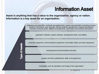 Asset is anything that has a value to the organization, agency or nation. 
Information is a key asset for an organization. 
databases and data files, contracts and agreements, system documentation including process, 
research information, user manuals, training material, operational or support procedures, 
business continuity plans, fallback arrangements, audit trails, and archived information; 
application software, system software, development tools, and utilities; 
computer equipment, communications equipment, removable media, and other equipment; 
computing and communications services; 
people, and their qualifications, skills, and experience; 
intangibles, such as reputation and image of the organization 
11 11/18/2014 
 