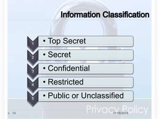 1 • Top Secret 
2 • Secret 
3 • Confidential 
4 • Restricted 
5 • Public or Unclassified 
14 11/18/2014 
 