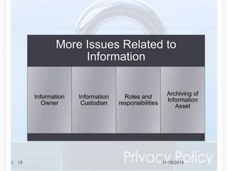 More Issues Related to 
Information 
Information 
Owner 
Information 
Custodian 
Roles and 
responsibilities 
Archiving of 
Information 
Asset 
15 11/18/2014 
 