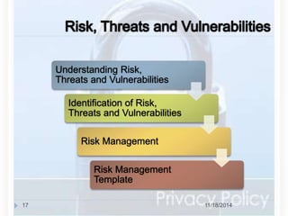 Understanding Risk, 
Threats and Vulnerabilities 
Identification of Risk, 
Threats and Vulnerabilities 
Risk Management 
Risk Management 
Template 
17 11/18/2014 
 