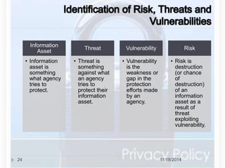 Information 
Asset 
• Information 
asset is 
something 
what agency 
tries to 
protect. 
Threat 
• Threat is 
something 
against what 
an agency 
tries to 
protect their 
information 
asset. 
Vulnerability 
• Vulnerability 
is the 
weakness or 
gap in the 
protection 
efforts made 
by an 
agency. 
Risk 
• Risk is 
destruction 
(or chance 
of 
destruction) 
of an 
information 
asset as a 
result of 
threat 
exploiting 
vulnerability. 
24 11/18/2014 
 