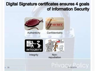 Authenticity Confidentiality 
Integrity Non-repudiation 
30 11/18/2014 
 
