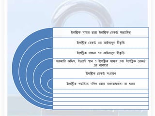 ইনেবিক সাক্ষর দ্বারা ইনেবিক ররকর্ড সিযাবয়ি 
ইনেবিক ররকর্ড এর আইোেুগ স্বীকৃবি 
ইনেবিক সাক্ষর এর আইোেুগ স্বীকৃবি 
সরকাবর অবিস, ইিযাবদ স্থাে এ ইনেবিক সাক্ষর এিং ইনেবিক ররকর্ড 
এর িযিহার 
ইনেবিক ররকর্ড সংরক্ষণ 
ইনেবিক পদ্ধবিনি দবেে গ্রহনে িাধযিাধকিা ো থাকা 
 