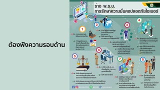 ต้องฟังความรอบด้าน
 