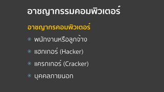 อาชญากรรมคอมพิวเตอร์
อาชญากรคอมพิวเตอร์
⦿ พนักงานหรือลูกจ้าง
⦿ แฮกเกอร์ (Hacker)
⦿ แครกเกอร์ (Cracker)
⦿ บุคคลภายนอก
 